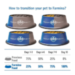 FARMINA Matisse - Salmon & Tuna - Cat Dry Food - Adult - Image 6
