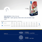 Farmina N&D Quinoa Digestion Cat Food | Grain-Free | Lamb, Quinoa, Fennel & Mint | Supports Digestive Health | Complete & Balanced Nutrition |for Adult Cats - Image 4