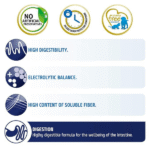 Farmina N&D Quinoa Digestion Cat Food | Grain-Free | Lamb, Quinoa, Fennel & Mint | Supports Digestive Health | Complete & Balanced Nutrition |for Adult Cats - Image 6