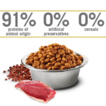 Farmina N&D Quinoa Neutered Duck Adult Cat Food | Grain-Free |  Complete & Balanced Nutrition |for Adult Cats | 1.5kg - Image 2