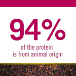 Farmina N&D Quinoa Urinary Cat Food | Grain-Free | Duck, Quinoa, Cranberry & Chamomile | Supports Urinary Health | for Adult Cats - Image 3