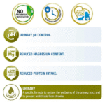 Farmina N&D Quinoa Urinary Cat Food | Grain-Free | Duck, Quinoa, Cranberry & Chamomile | Supports Urinary Health | for Adult Cats - Image 8